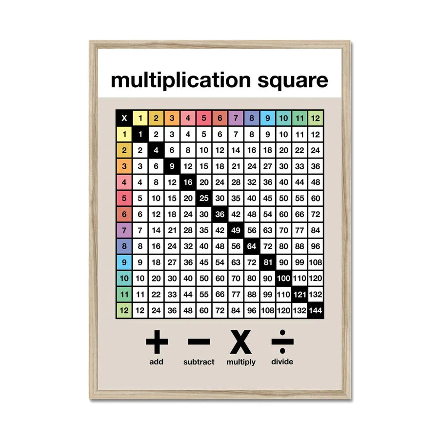 Multiplication square A3-Fun-Little Fish Co.
