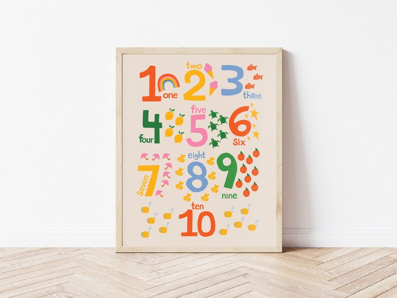 Number print groups-Art-Little Fish Co.